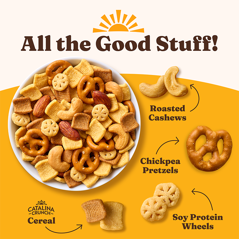 CC_SnackMix_Traditional_Infographic_771x771_Image3.png