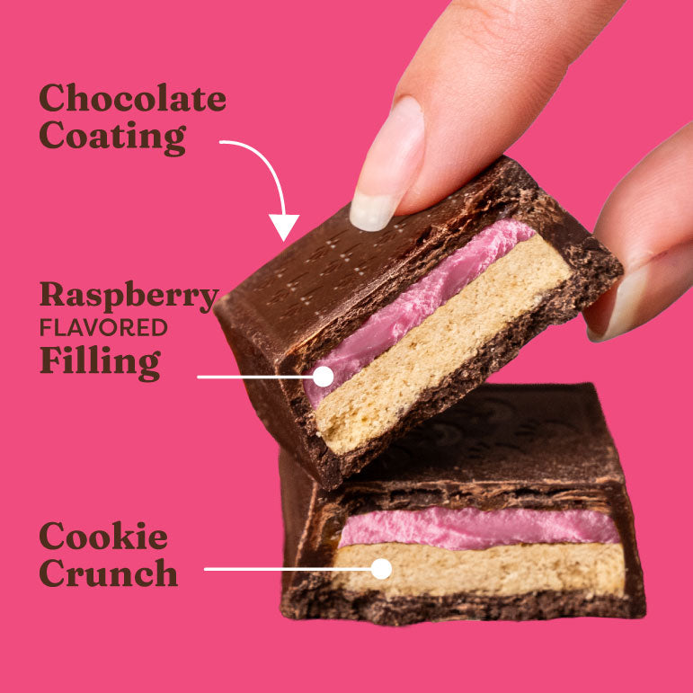 Rasp_Infographic_771x771_6f3d1b6e-63ba-4bfa-b89f-b3065b11bd28.jpg